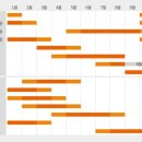 옥수농장 이미지