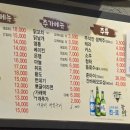 살루비어
