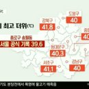 거창추어탕 이미지