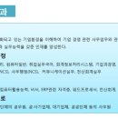 나주상업고등학교 | (특성화고/직업고) 나주상업고등학교 - 2024신입생입학안내, 학과안내