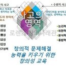 재미있는 숫자놀이 창의융합수학 이미지