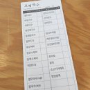 오백국수송우점