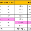 옥길버들초등학교2 이미지