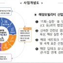 원스탑글로벌 이미지