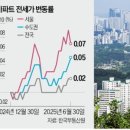 (주)강남 이미지