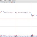 신성바이오텍 이미지