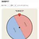 영덕미주구리 이미지