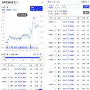 주공9단지 이미지