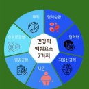 땡큐파워 이미지