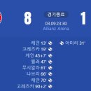 [23/24 Bundesliga 25R] FC 바이에른 뮌헨 vs 1. FSV 마인츠 05 골장면.gif 이미지