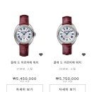 F8812 네이버블로그
