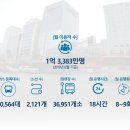 나래애드