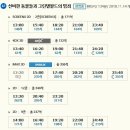 딜라이라 | ♬ Queen " 보헤미안 랩소디"☞ 프레디 머큐리 사망 그 뒷이야기. 실제 Live Aid 콘서트 영상 첨부.