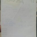 GS25울산웰츠점 이미지