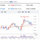 효성중공업(주) 이미지
