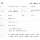 서초힐스 이미지