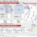 수학은권상호수학학원