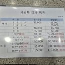 평택자동차검사 전 필수 코스 | 세진자동차서비스 기본점검 솔직 후기