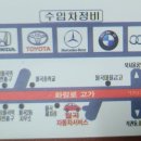 월곡자동차서비스 이미지