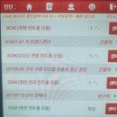 수도권자동차배터리출장교체부천 이미지