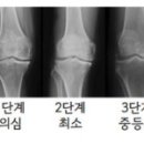 미래안마취통증의학과의원