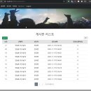25.11.11 - 숙제(QueryDSL 페이징 처리) 이미지
