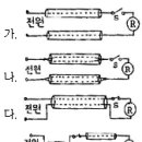 2008년 5회 전기기능사 필기시험 기출문제, CBT 이미지