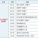 (주)신동아전세관광
