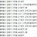 김재호치과의원 이미지