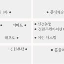 푸른부부치과의원 이미지