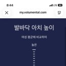 슈로