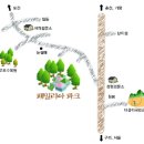 패밀리아 이미지