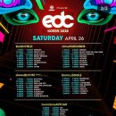 이디씨 | 2025 EDC KOREA 이디씨 코리아 후기