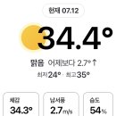 대성오아시스 | 1주년 팝업 마켓 - 7/12 재도전 첫 타임 (14:00) 대성공 후기 (feat. 아디다스 풋볼 셔츠, 포스터)