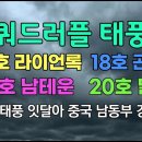 쿼드러플 태풍: 17호 라이언록, 18호 곤파스, 19호 남테운, 20호 말로; 3개의 태풍이 잇달아 중국 남동부 강타 이미지