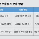 오너 복싱 이미지