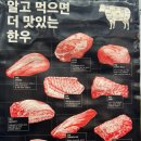 백만축산정육식당 네이버블로그
