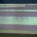 백마 스크린골프 이미지