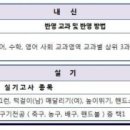 중앙입시외국어학원