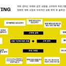 저스트플레잉 이미지