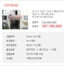 통일로754번길 이미지