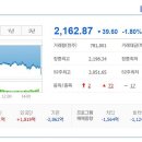 (주)예선테크 이미지