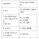 헤겔은 식민주의 옹호 ,다른 한편 ＜정신현상학＞은 ＜대학＞구도를 차용 , 자유 관념으로써 중국 철학을 &#39;자유&#39; 도용 이미지