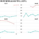 성문이엔씨