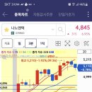 한성해체기술(주)