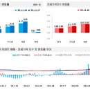신림부동산공인중개사사무소 이미지