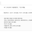 삼정이용원 네이버블로그