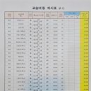 배움센텀학원