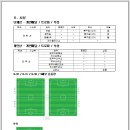 광교세품축구클럽 - 6566 | 광교세품축구클럽
