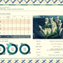 동인천역파크푸르지오 이미지